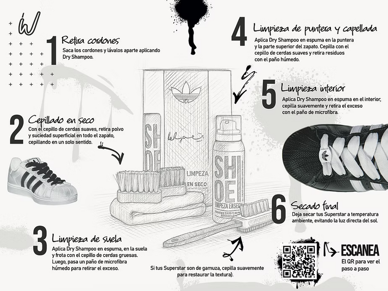 Paso del tutorial